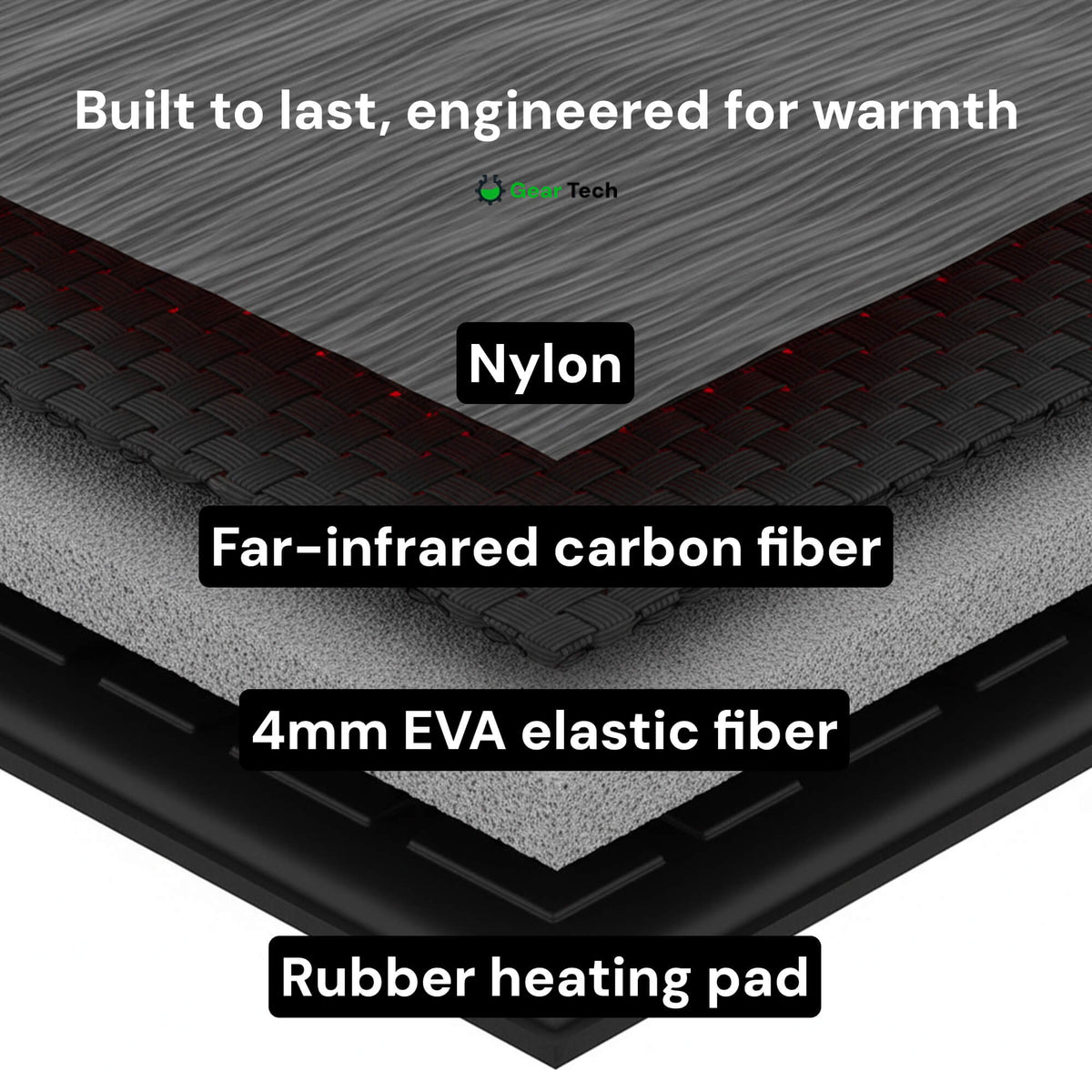 Thermal Shoe Insoles UK – Heat Retaining Foot Pads