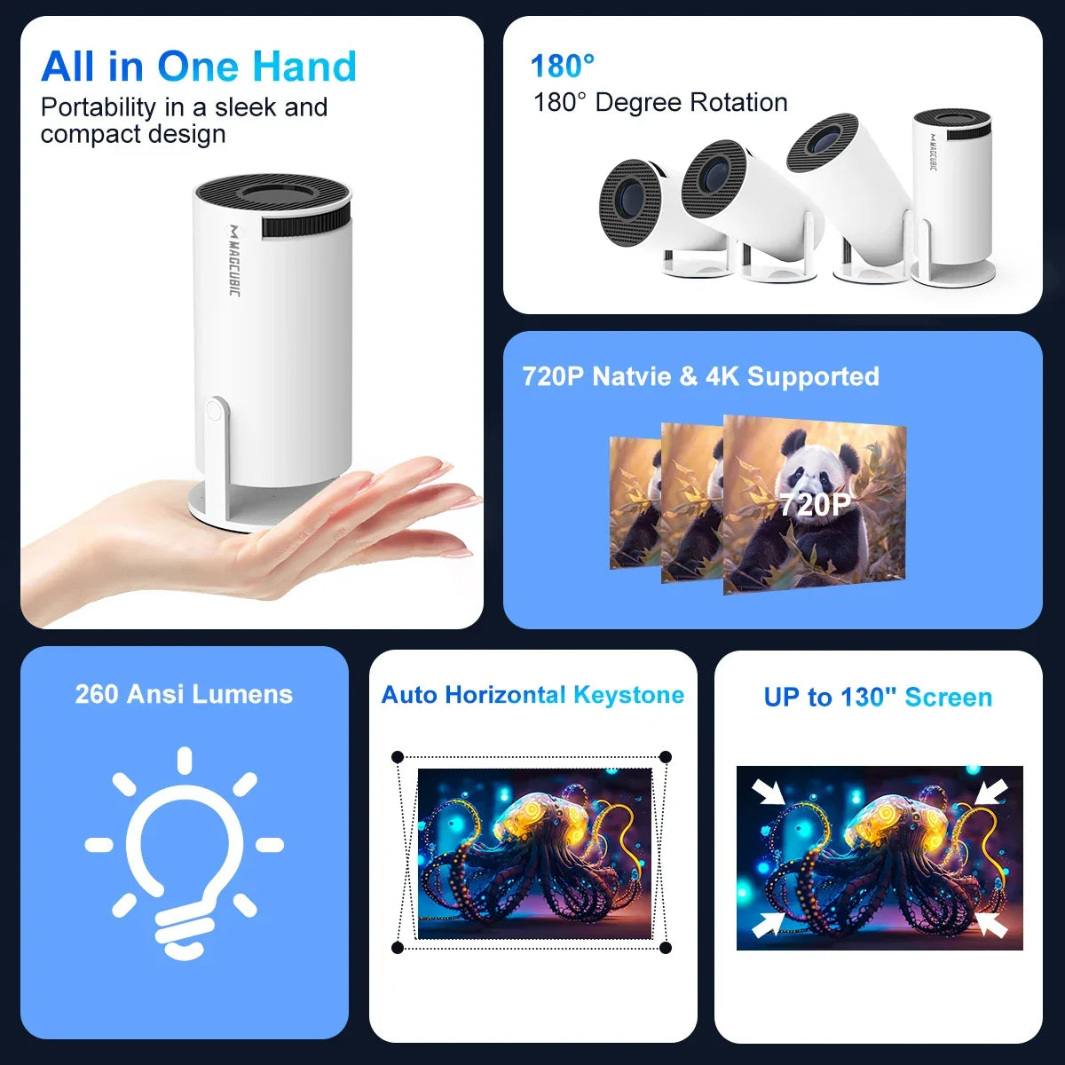 جهاز عرض ماغكوبيك HY300 Pro بدقة 4K — أندرويد 11، وشبكة WiFi6 مزدوجة، و260ANSI، وBT5.0