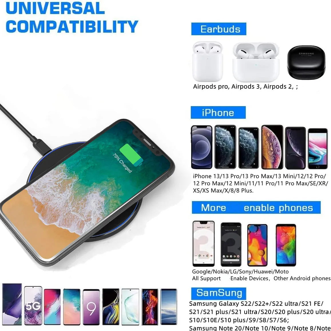 Rychlá bezdrátová nabíjecí podložka 30W — prémiová nabíječka MagSafe s USB-C a kabelem, výkon 15W a nabíjecí vzdálenost <6mm