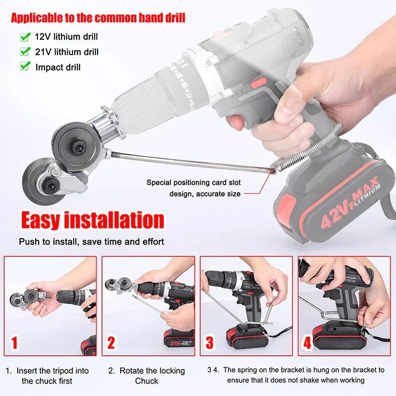 Double-Headed Sheet Metal Cutter — High-Speed Rotor Blades, Sharp Cutting Edge, Fast Cutting Performance