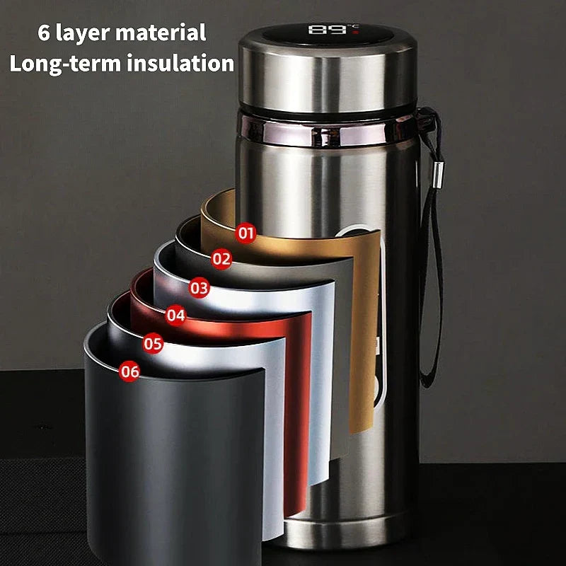 Nerezová vakuová termoska 800ml-1L — přenosné provedení, LED displej teploty