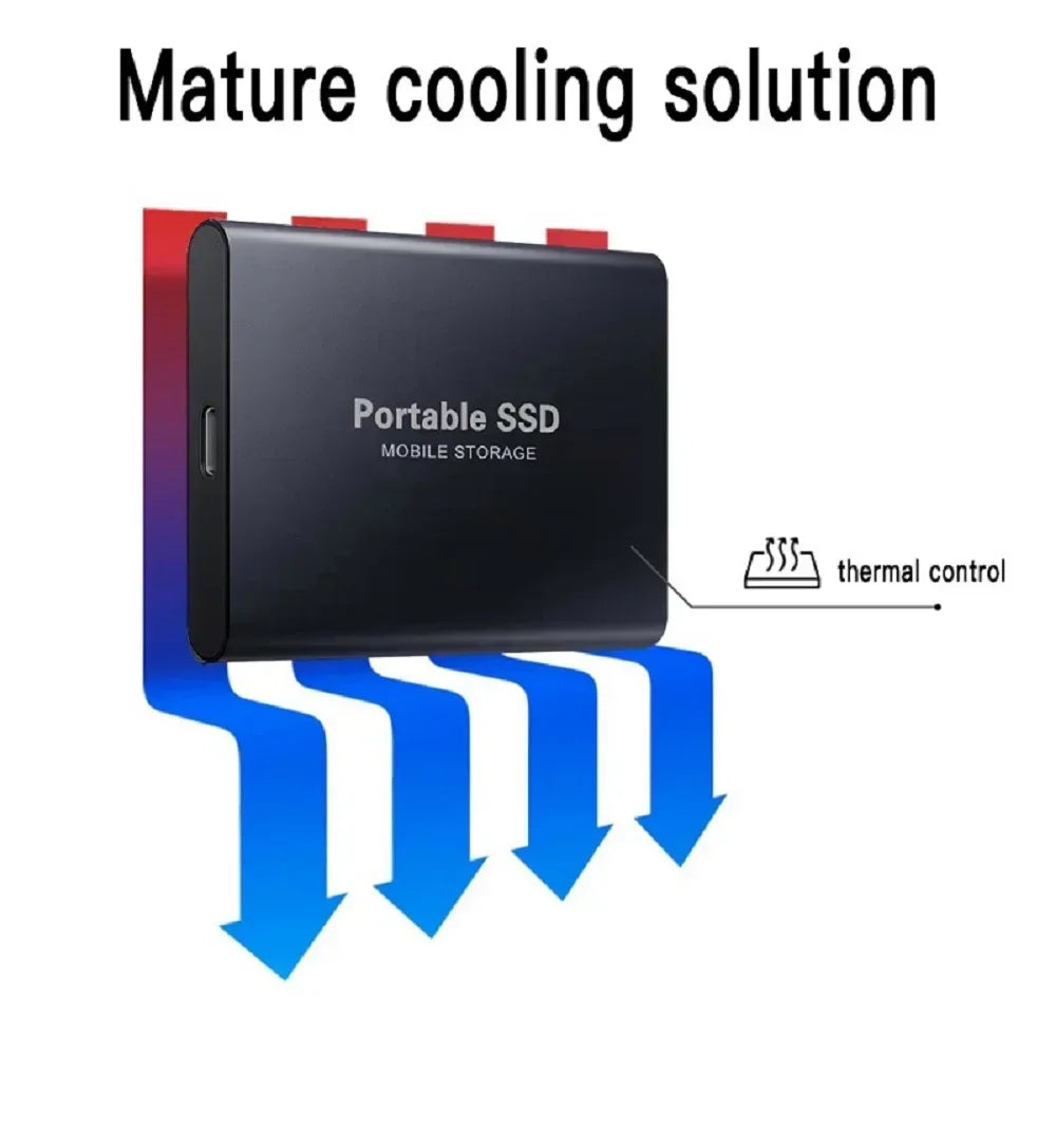 Przenośny zewnętrzny dysk SSD FANHUN T5 — dyski 1TB 2TB USB 3.1