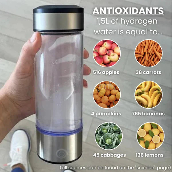 Sticlă de apă HydroPro pentru infuzie cu hidrogen