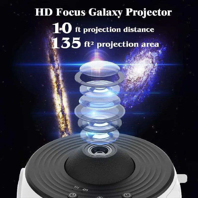 Proiector de planetariu 360° — setări reglabile pentru luminozitate și culoare