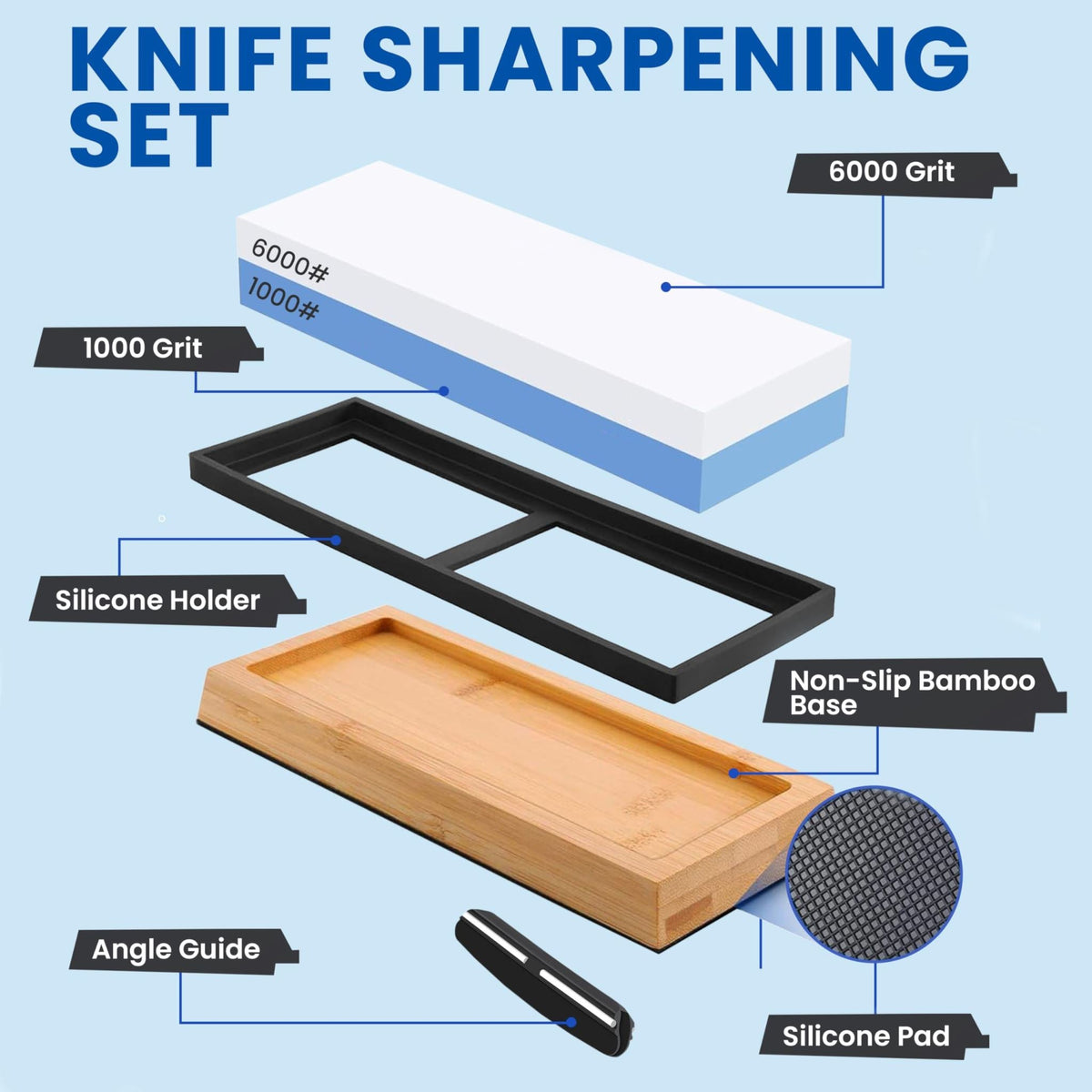 400/1000 & 3000/8000 Grit Whetstone Set — Dual Stones, Bamboo Base & Leather Strop