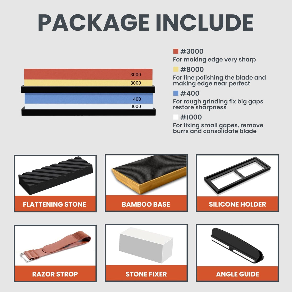 400/1000 & 3000/8000 Grit Whetstone Set — Dual Stones, Bamboo Base & Leather Strop