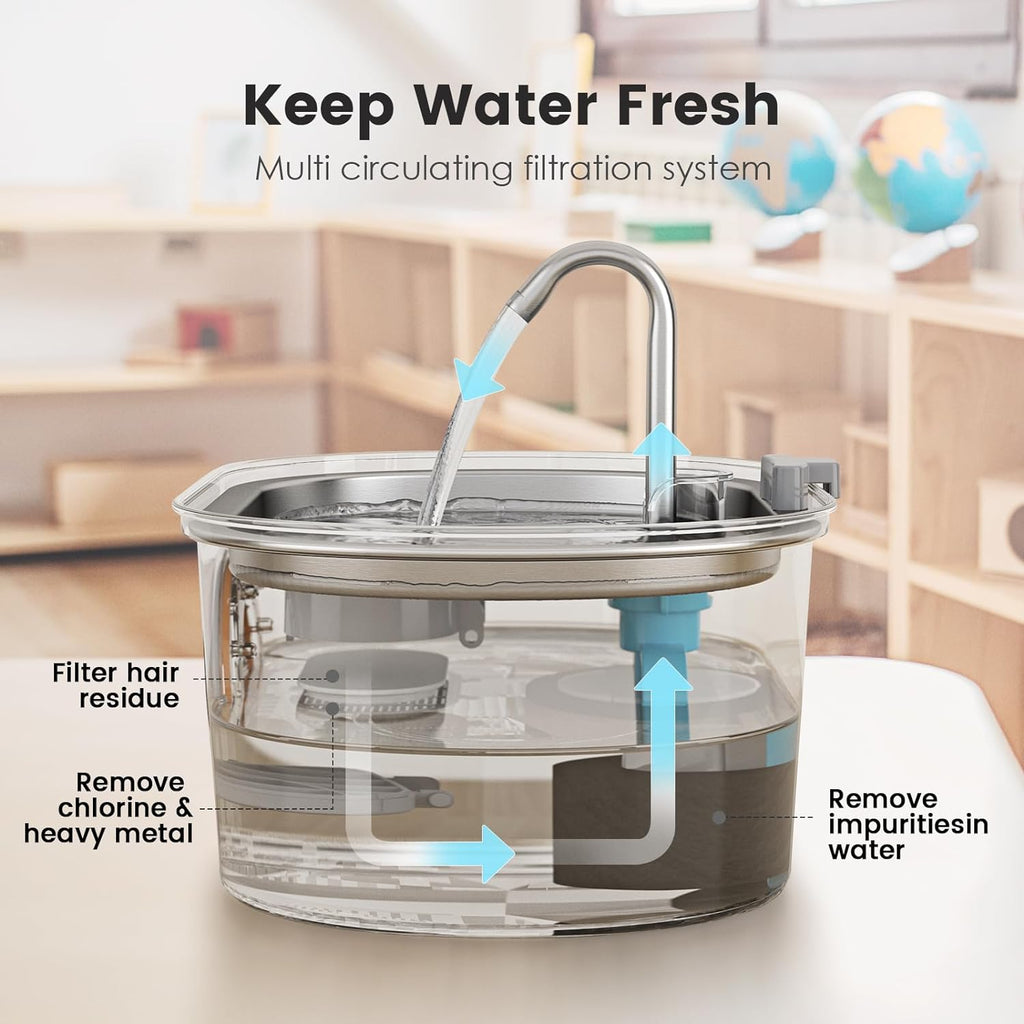 3.2L Stainless Steel Water Fountain — Circular Design, Transparent Level Window