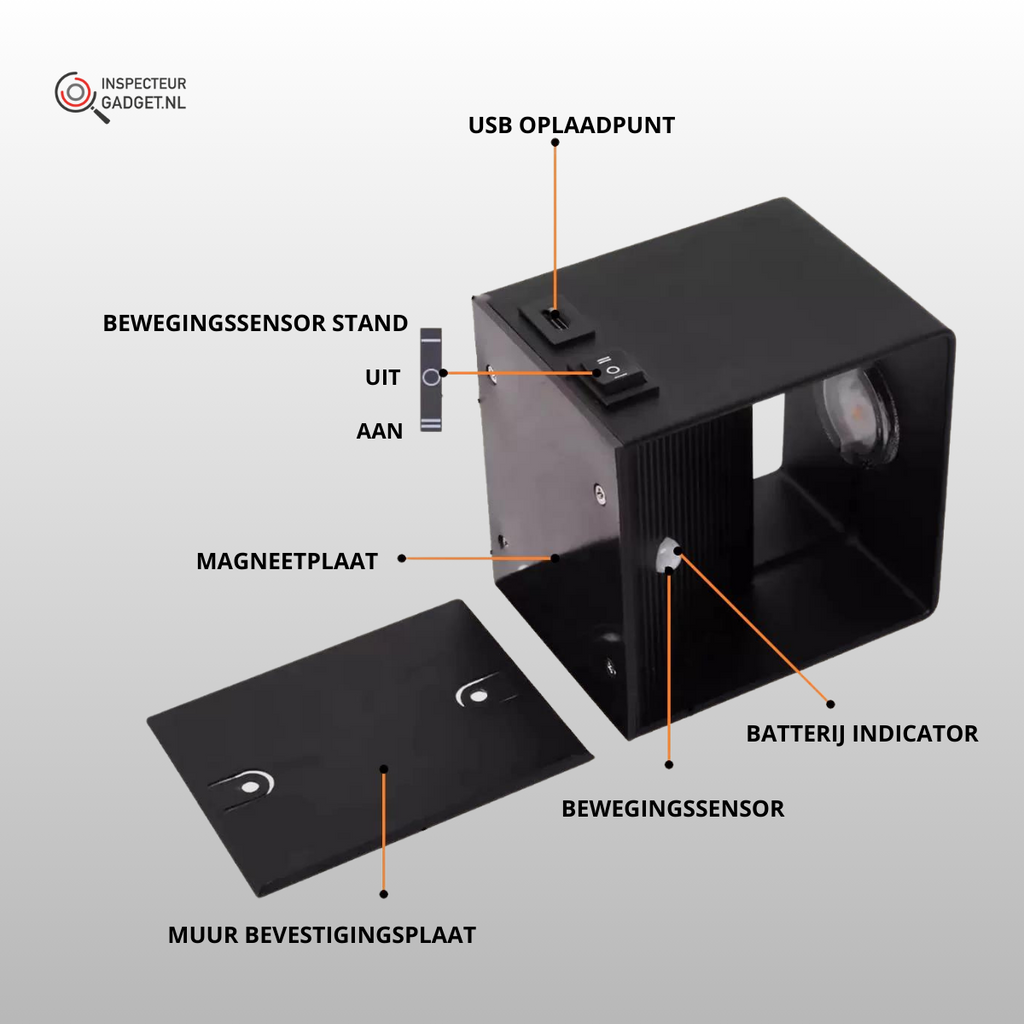 Lumina fali lámpa — vezeték nélküli, USB-ről tölthető fali világítás