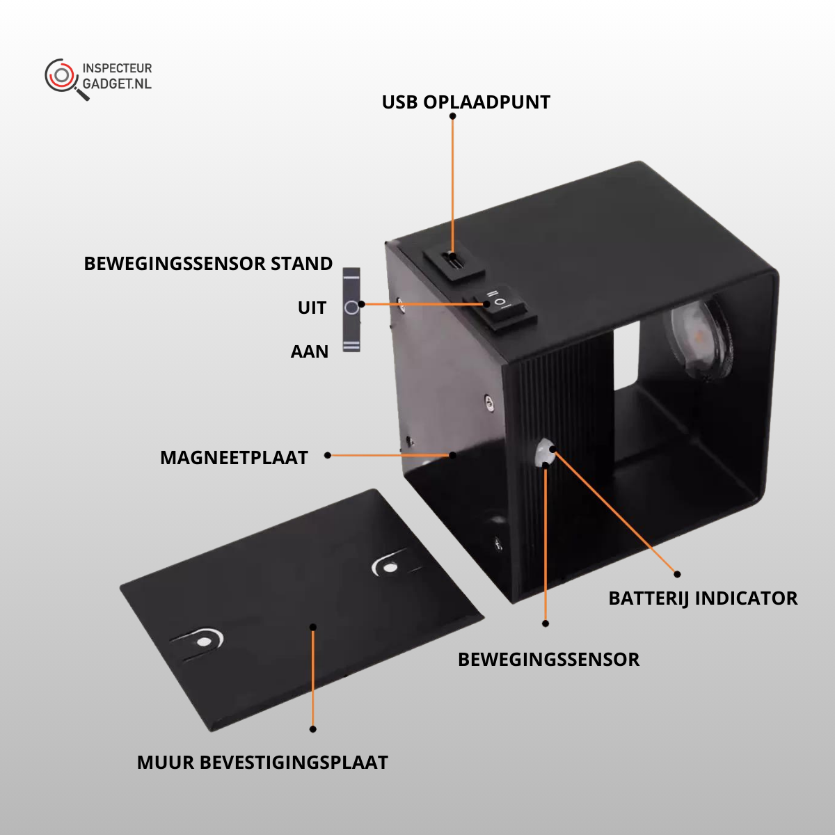 Lumina fali lámpa — vezeték nélküli, USB-ről tölthető fali világítás