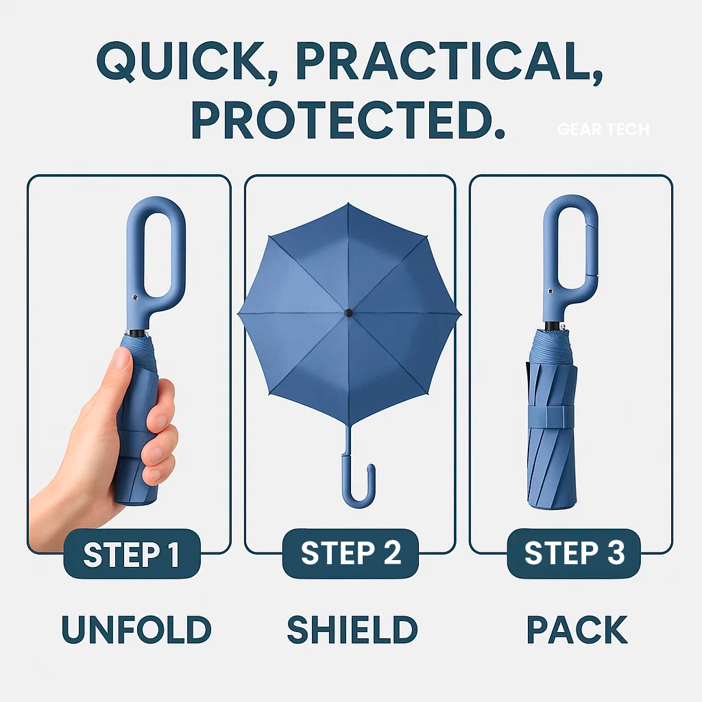 Automatic Compact Folding Umbrella — Wind-Resistant, Large Buckle Handle, Durable Construction