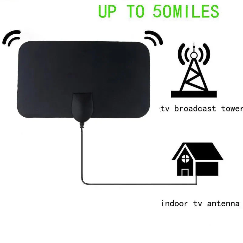 Fleksibel digital tv-antenne — selvklæbende vægmontering, kraftig signalmodtagelse