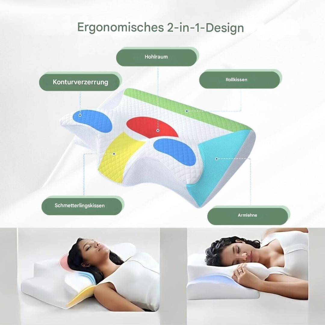 RelaxNeck Ergonomic Memory Foam Pillow – Contoured Neck and Back Support