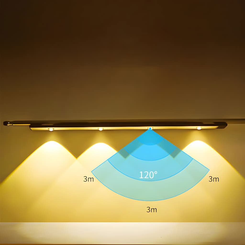 مصباح ذكي بمستشعر حركة — LED لاسلكي قابل لتعتيم الإضاءة