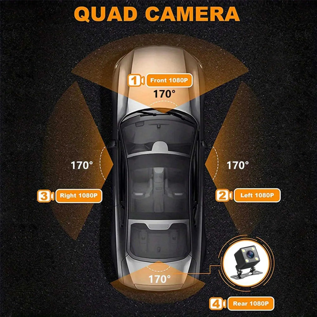 DashGard Pro CX360 كاميرا سيارة 360° — مسجل قيادة بدقة Full HD، رؤية ليلية، مراقبة أثناء الوقوف