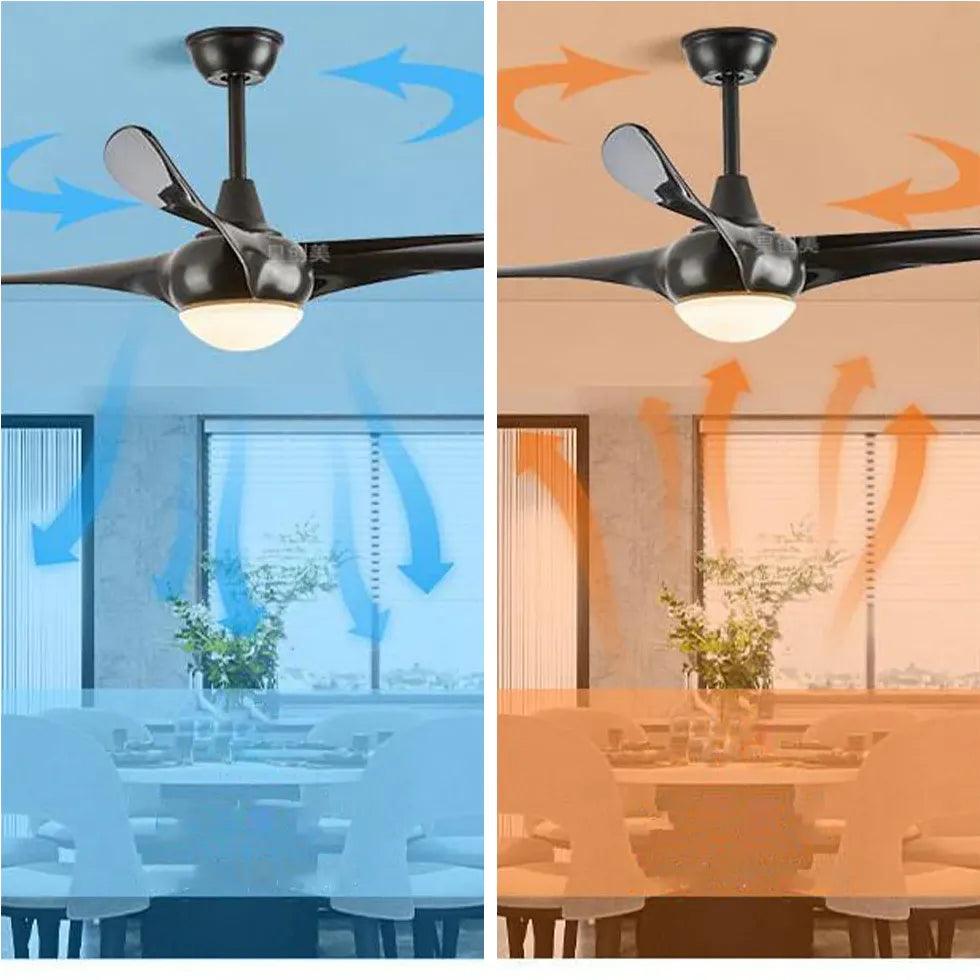 Ventilador de techo minimalista de tres aspas con luz | boxzora