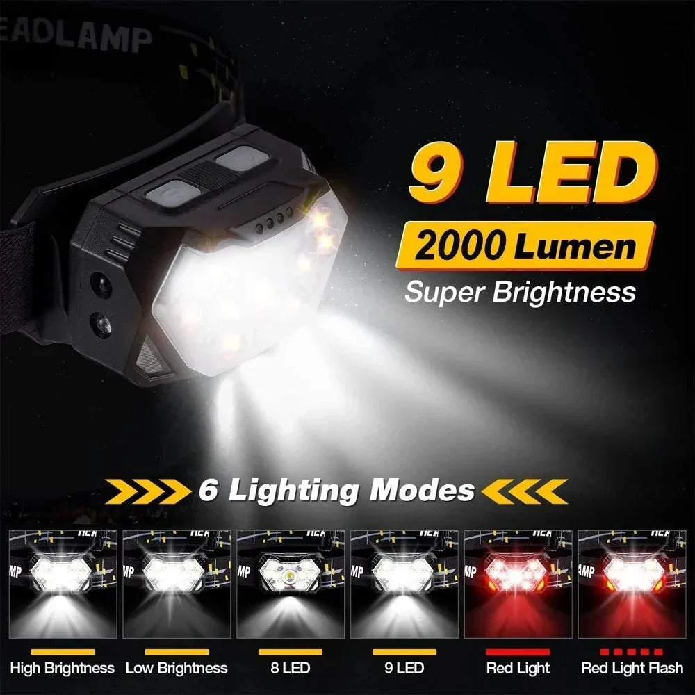 USB Rechargeable LED Sensor Headlamp — Hand-Gesture Controls, 3 Brightness Levels