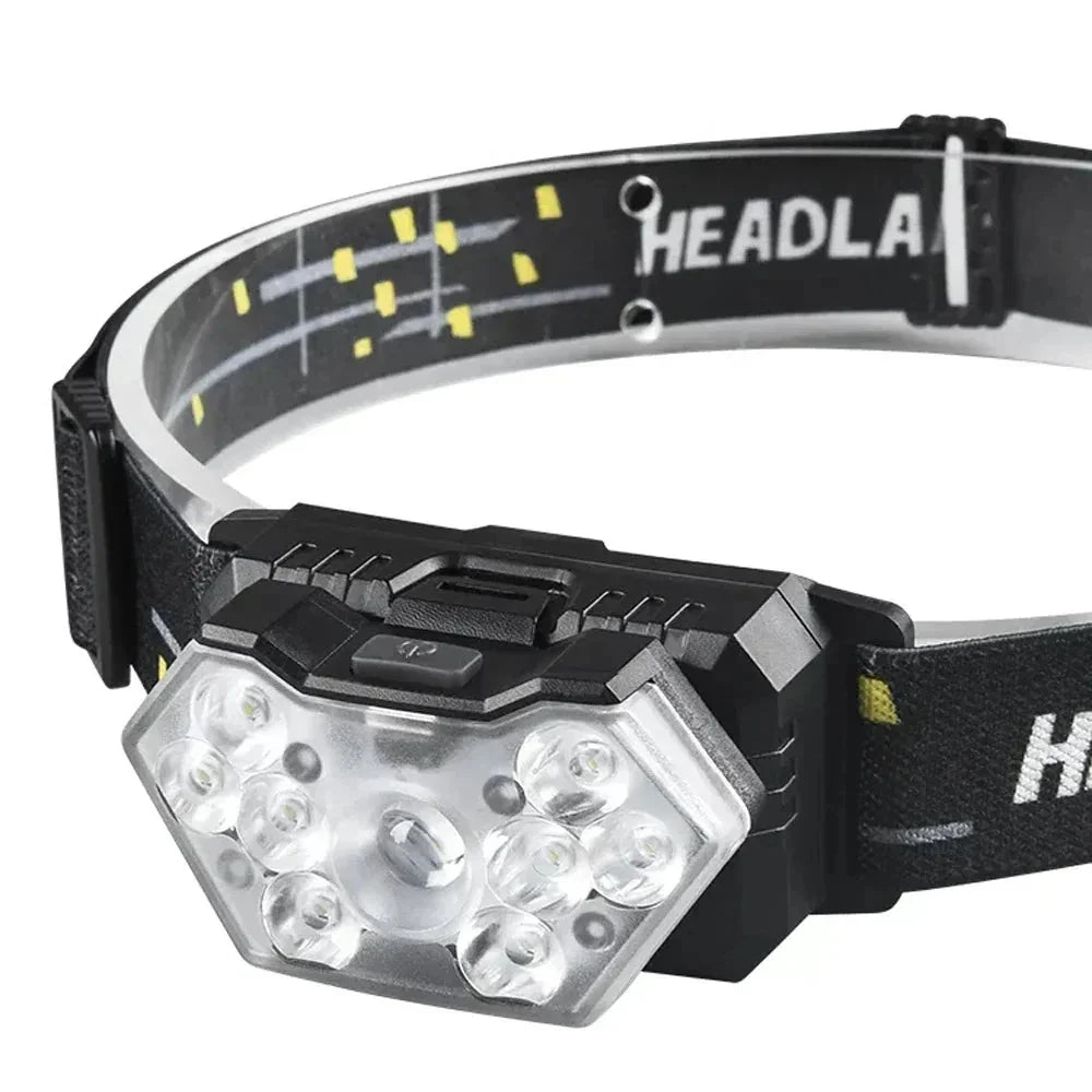 USB Rechargeable LED Sensor Headlamp — Hand-Gesture Controls, 3 Brightness Levels