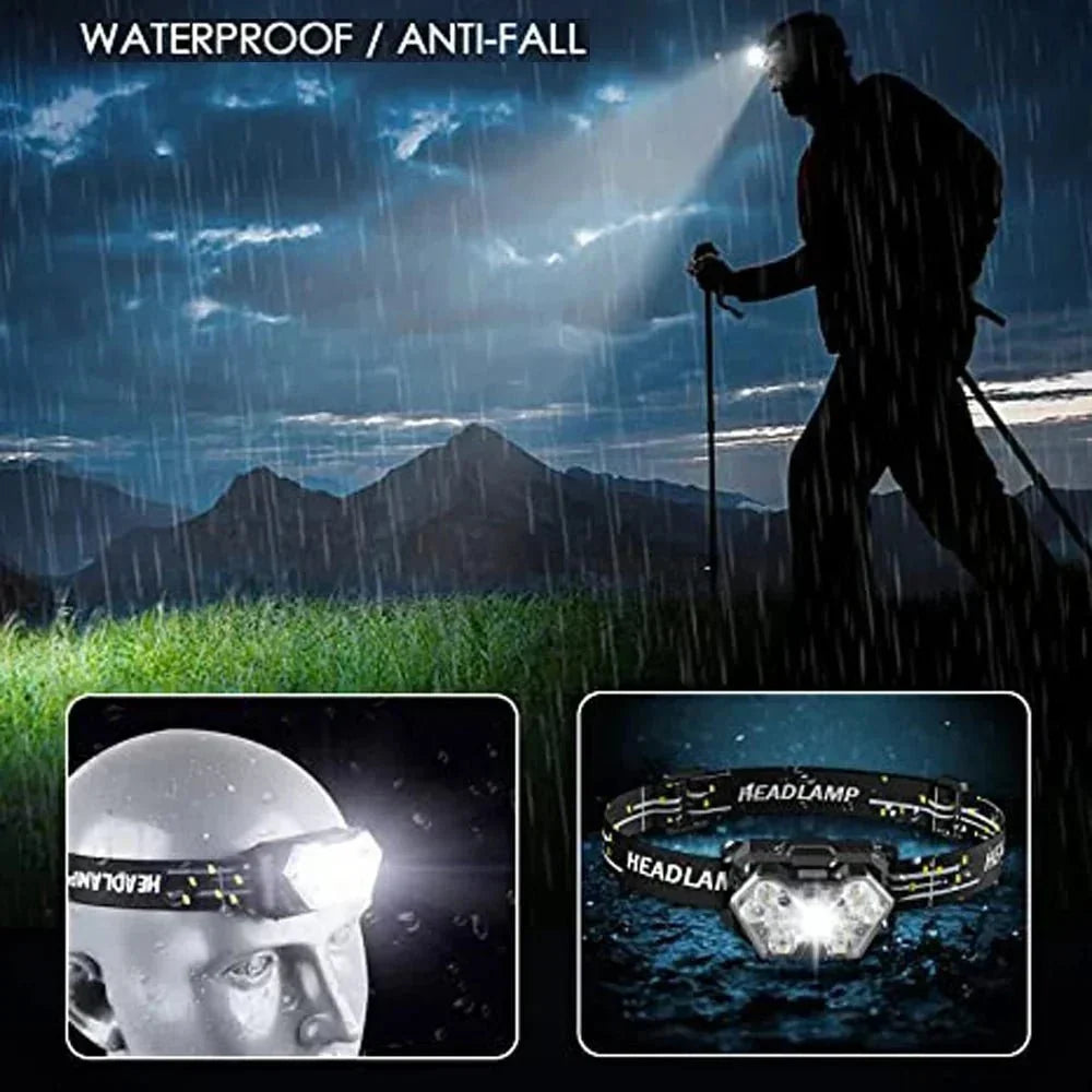 USB Rechargeable LED Sensor Headlamp — Hand-Gesture Controls, 3 Brightness Levels