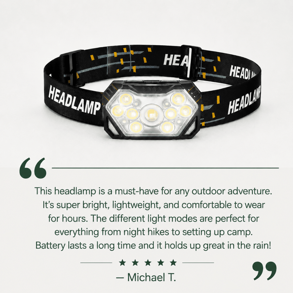 USB Rechargeable LED Sensor Headlamp — Hand-Gesture Controls, 3 Brightness Levels