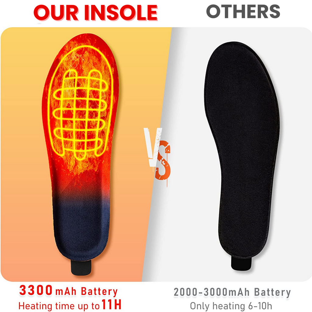 Rechargeable Wireless Heated Insoles — Extended Battery Life