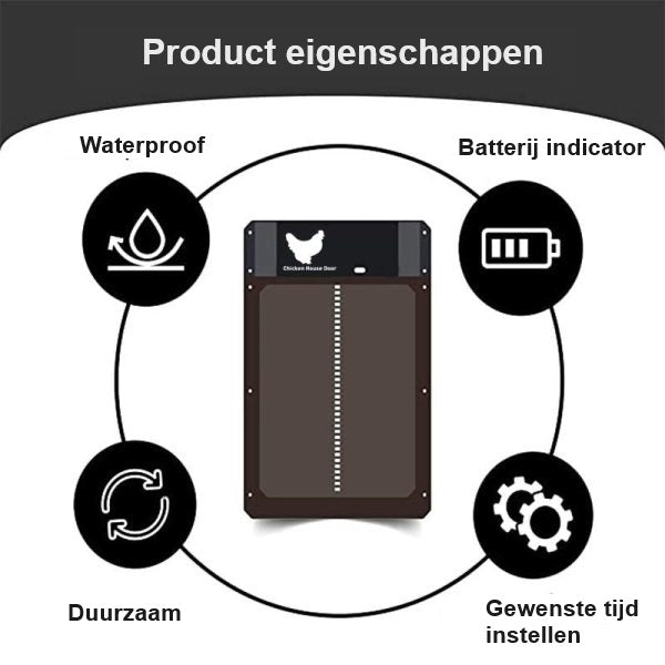 Automatische Poultry PRO+-Hühnertür — wasserdichtes Gehäuse, schnelle Montage