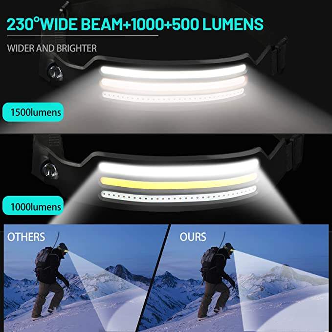 X3 LED-pandelampe – vandtæt, genopladelig, 1500+ lumen, flere tilstande, lang batteritid