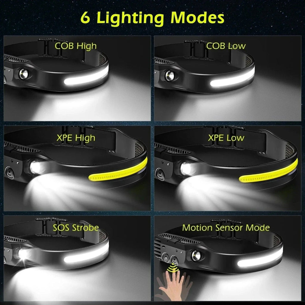 Dobíjecí LED čelovka — světelný rozsah 230°, světelný pásek COB