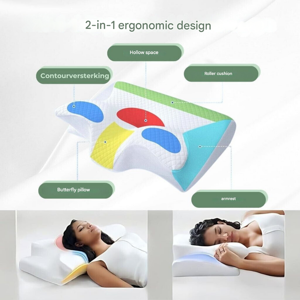 Pernă ortopedică din spumă cu memorie — design ergonomic pentru susținerea gâtului și spatelui
