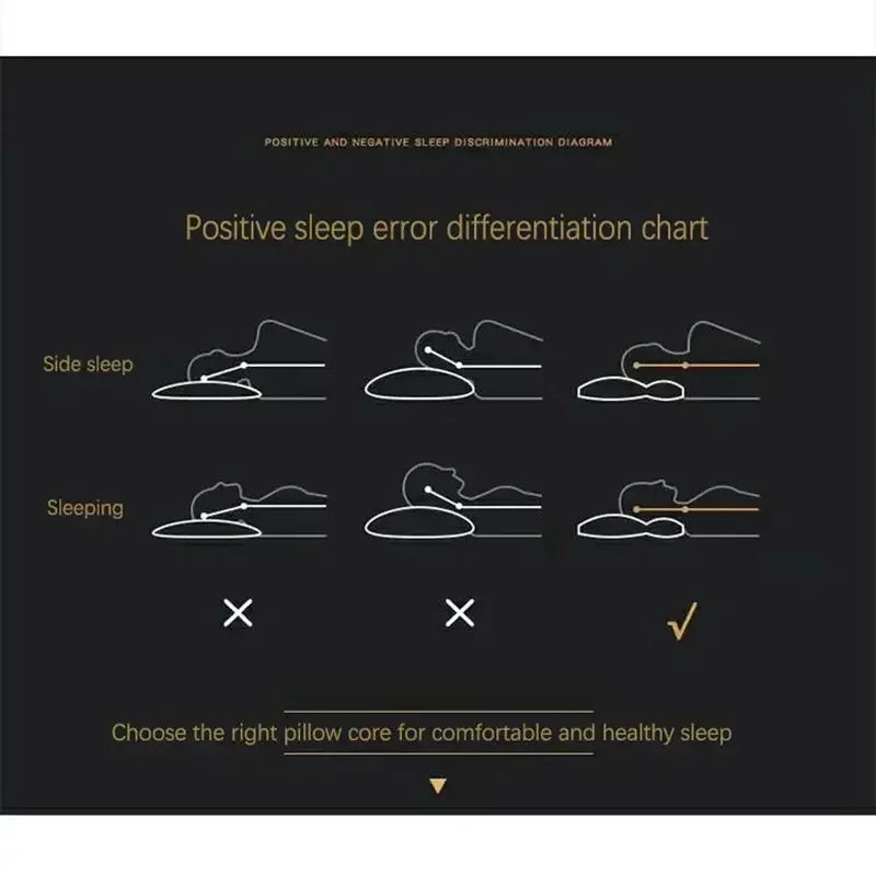 Oreiller orthopédique RelaxForm - Système de massage intégré