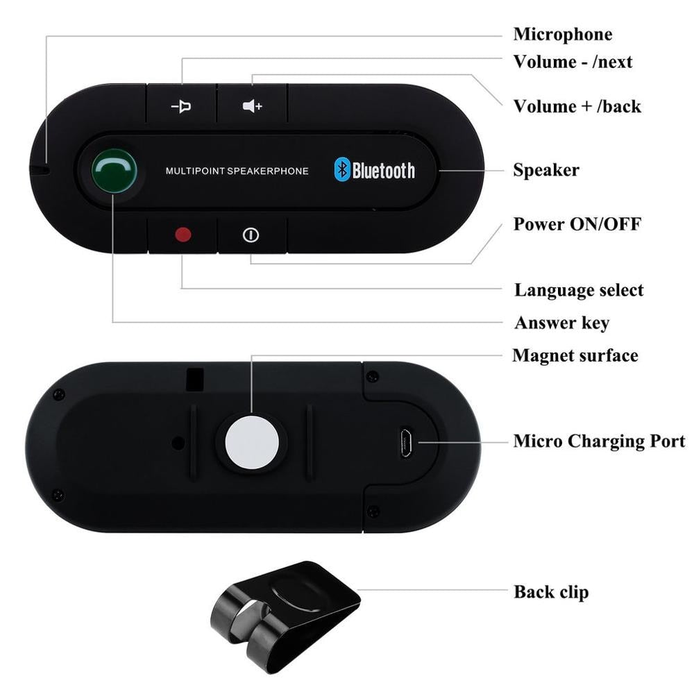 Bluetooth車載スピーカーフォン - マグネット式ハンズフリーマウント
