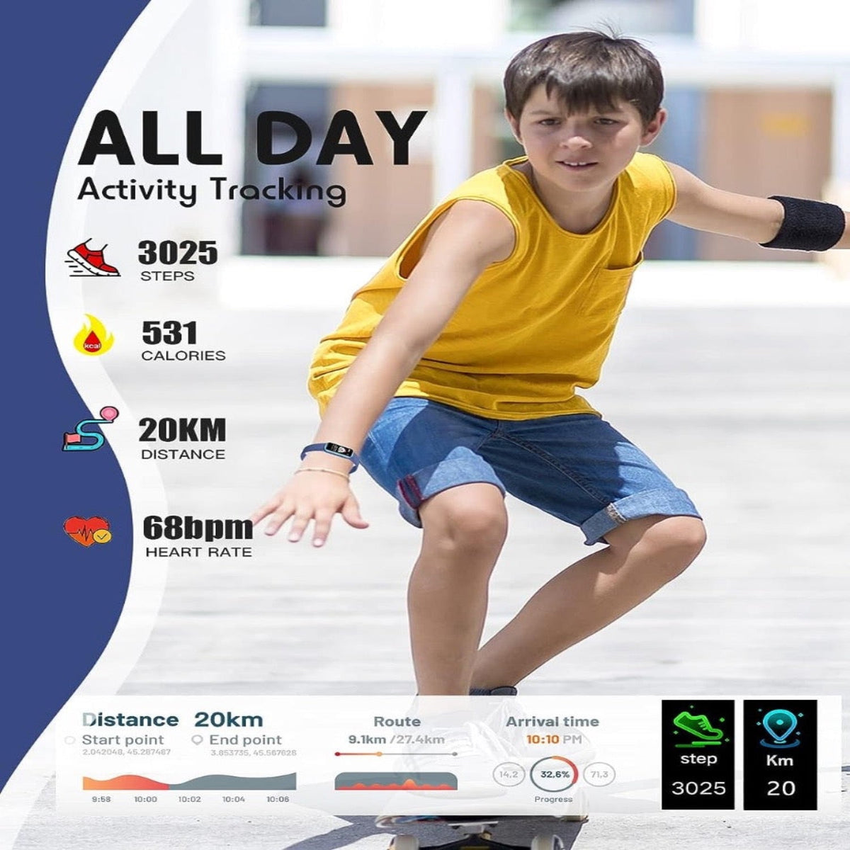 KidFit Pro mehrfarbige Fitnessuhr für Kinder — Schlankes Design, Aktivitäts- und Sporttracking