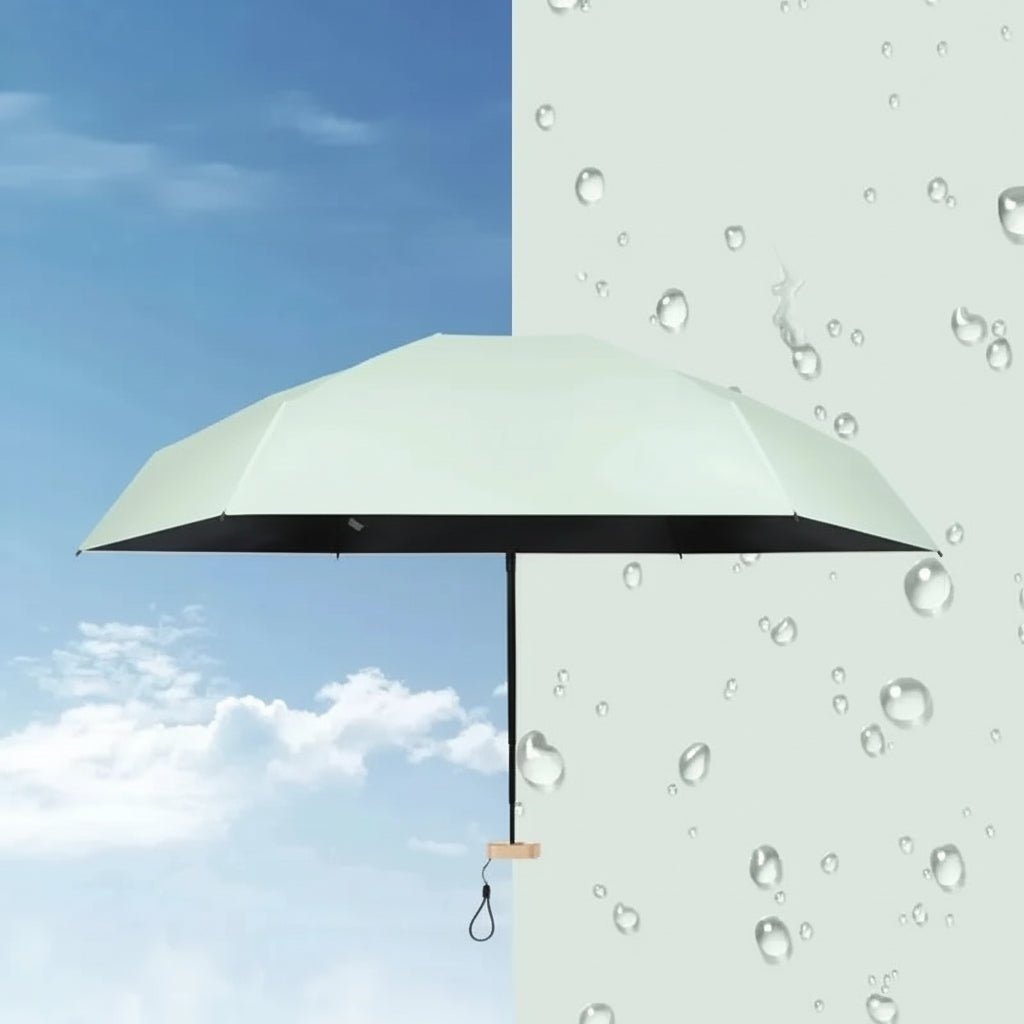 SunPocket kompakt solparaply – integrerat UV-skydd, helt vattentätt