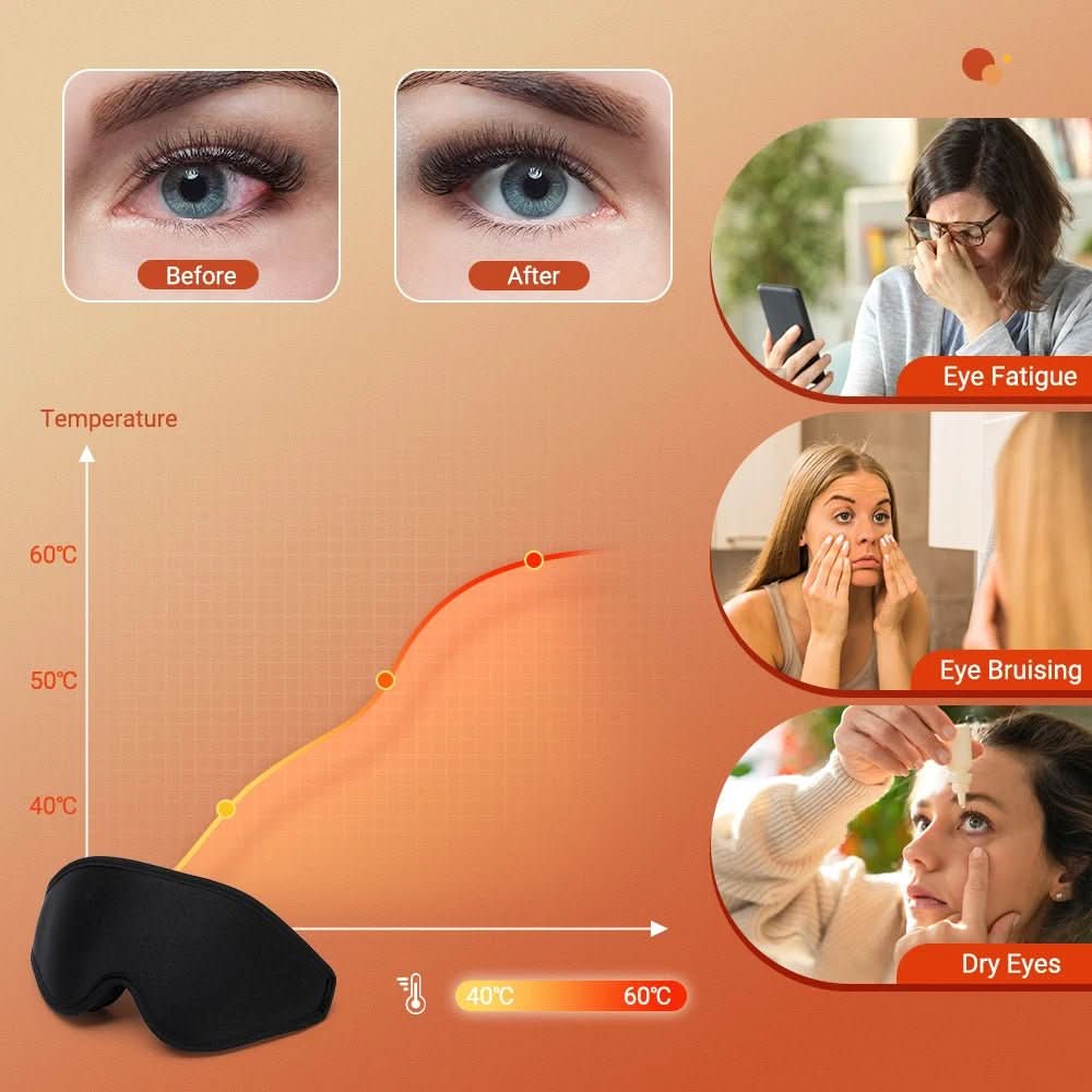 Maschera oculare a infrarossi 3D ThermaEye — vestibilità ergonomica e temperatura regolabile