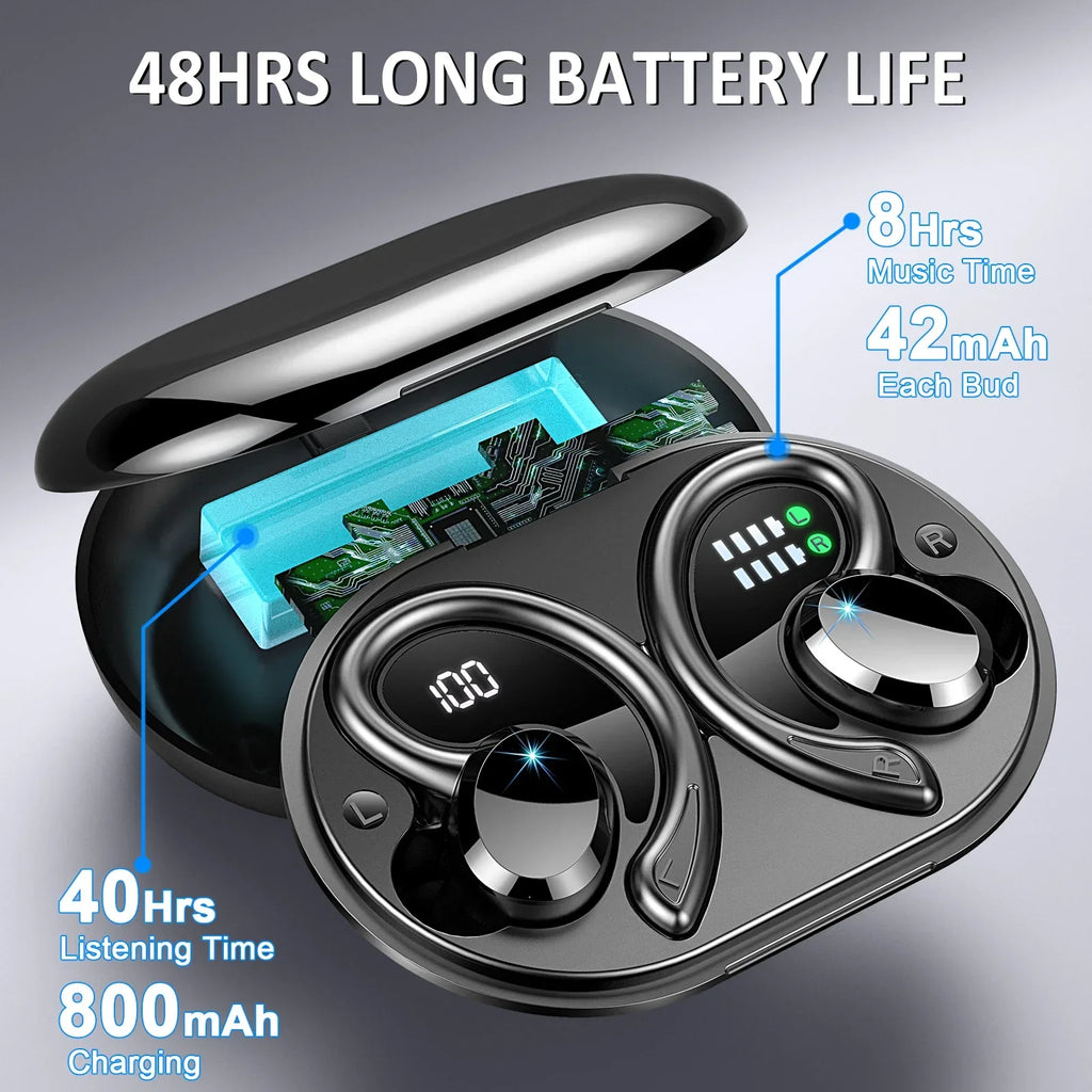 אוזניות אלחוטיות SecureFit - חיי סוללה ארוכים, Bluetooth 5.3, (1+1 בחינם)