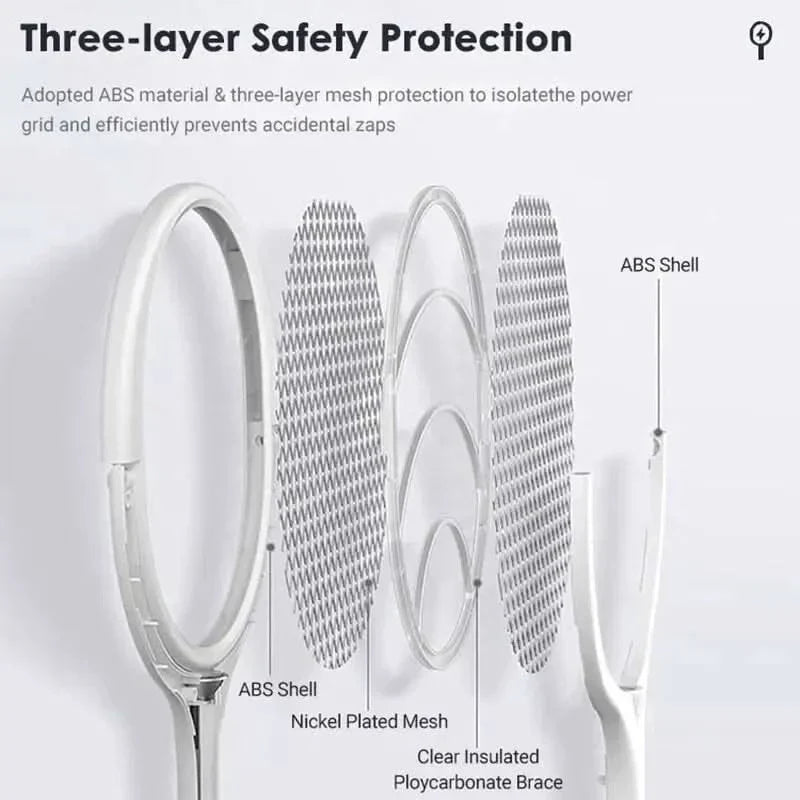 Zanzariera elettrica antizanzare 5-in-1 ZapGuard — testina regolabile, luce LED, ricarica rapida USB